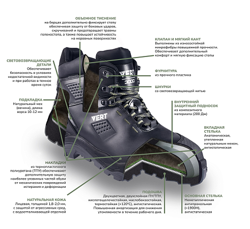 Ботинки VERT с КП и КС нат. мех кожаные ПУ/ТПУ