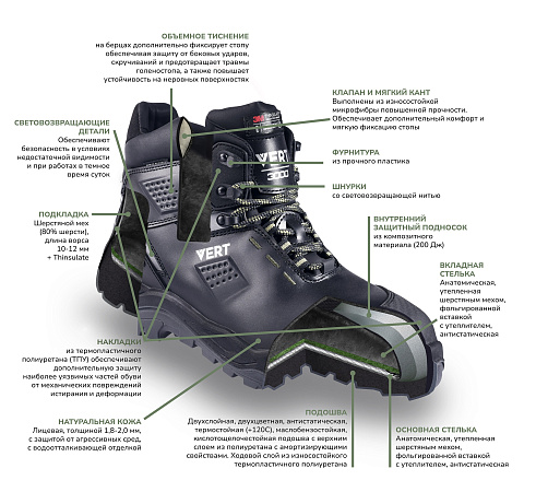 Ботинки VERT с КП и КС Thinsulate® шерст. мех кожаные ПУ/ТПУ