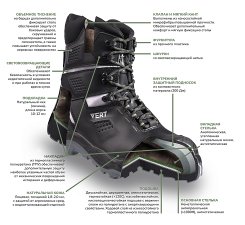 Ботинки VERT высокий берец с КП и КС нат. мех кожаные ПУ/ТПУ