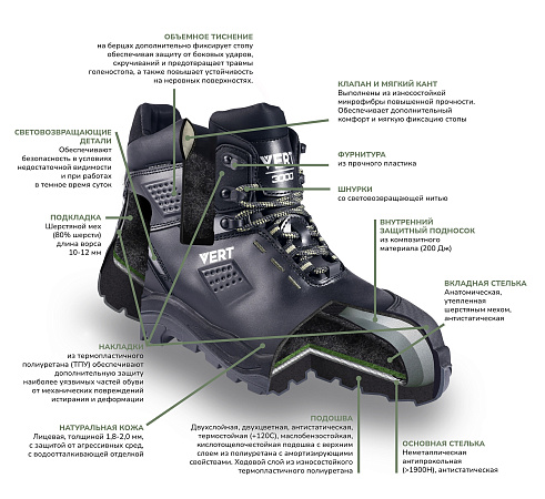 Ботинки VERT с КП и КС шерст.мех, кожаные ПУ/ТПУ